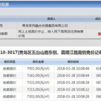 黄岛地块7901元/㎡触发熔断 古镇口地块底价成交