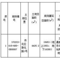 敦化路1号交通服务场站用地将拍卖 或建地铁配套