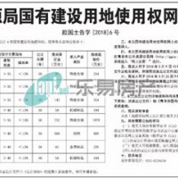 青岛土地市场再出20宗地 多分布在近郊胶州11宗