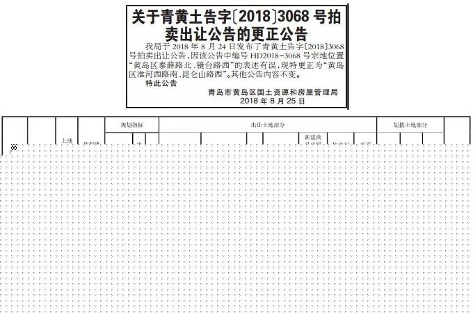 黄岛销售限价9900元的203亩地块位置更正 出让条件也出炉