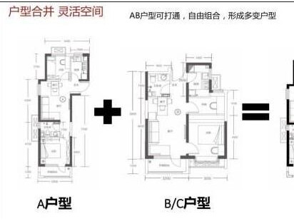 建邦海港城AB户型户型 