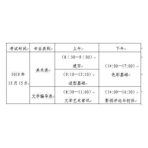 山东2020年艺术类统考今年12月15日开考