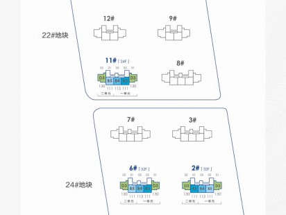 融创中心楼栋分布图 