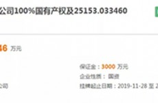 山东高速物流置业债权转让 涉黄岛区庐山路地块和在建工程