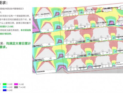 华润国际海洋智区日照图 