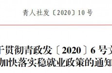 青岛落实稳就业政策 提供一次性创业补贴和援企稳岗返还