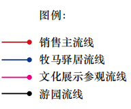 青岛 蓝城 桃李春风 建筑设计 / ZSD卓时