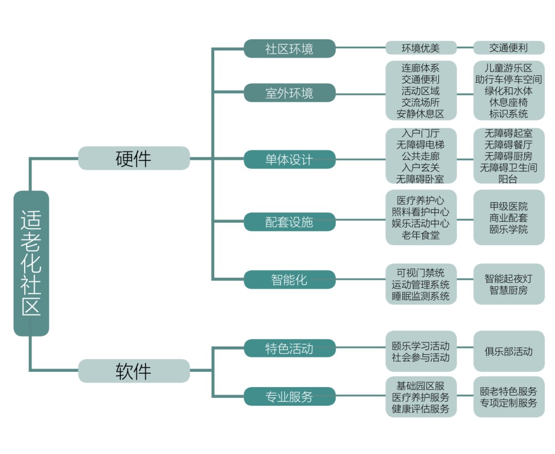 12-qingdao-bluetown-taoli-chunfeng-zsd
