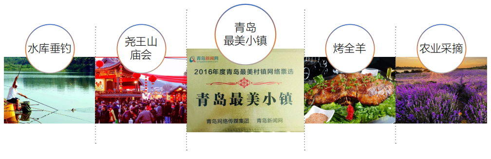青岛 蓝城 桃李春风 建筑设计 / ZSD卓时