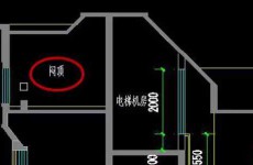 买顶楼别混淆闷顶层和阁楼 两者区别了解清楚