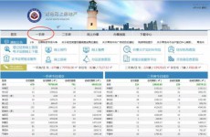 六步详解手把手教购房者查房源 保障购房安全