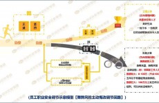 中梁地产贪腐事件频发 质量问题不断引发多起维权