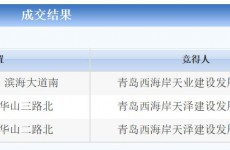 融信西发竞得灵山湾三宗住宅地块 地理位置优越