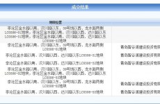 青岛智谷源竞得东李5宗新地 3宗为院士港新型产业用地
