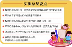 青岛出台规范校外培训机构发展实施意见 推行白名单制度