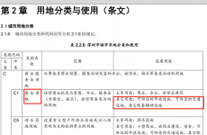 深圳楼市格局迎巨变 商务公寓将退出历史舞台