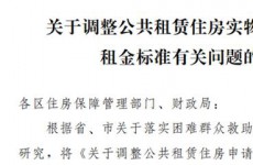 青岛公租房第一档租金条件放宽 纳入低保特困人员