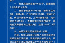 广东最大P2P平台爆雷 小牛资本被查封1056套房产