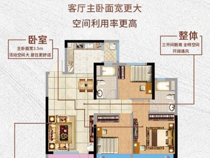 青岛恒大文化旅游城户型图