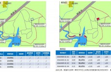 西海岸新区8个区域控规调整  多数为周边镇街