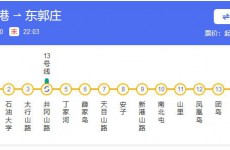 地铁改变西海岸！置业该如何与时俱进？