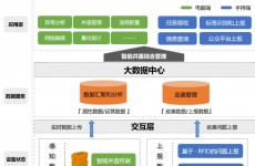 青岛市区拟启用智能井盖系统，安装防坠落设施