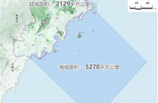 重磅！西海岸新区国土空间分区规划披露