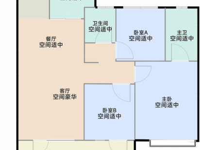 城发和悦瑞城110户型 